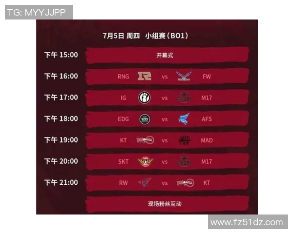 今年运动数据洲际赛最新积分榜揭晓RNG战队以55分稳居第一名